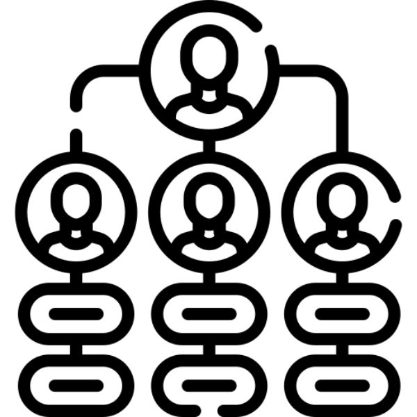 dirección de la gestión empresarial