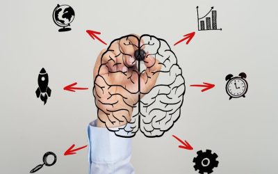 Qué es tener mentalidad empresarial