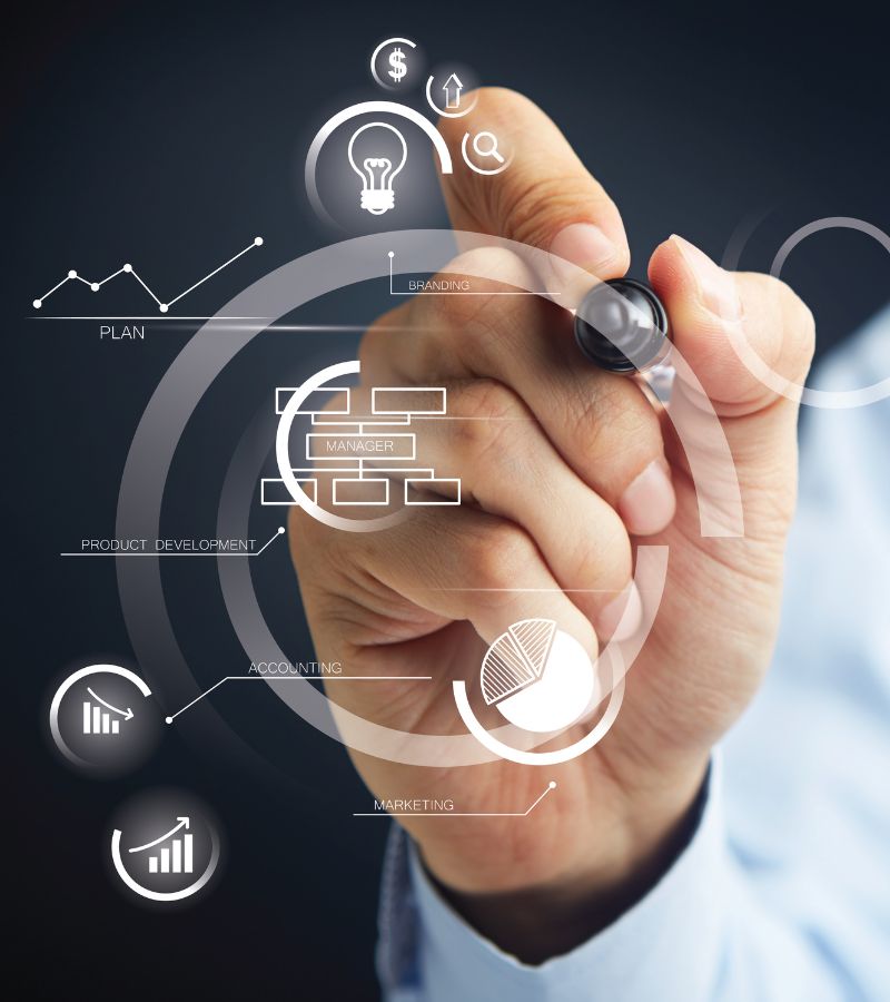 VENTAJAS DE TENER ESTRATEGIA EMPRESARIAL